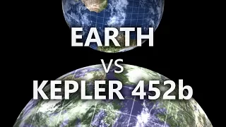 Earth vs Kepler 452b - The comparison