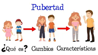 💥 ¿Qué es la Pubertad? 💥  [Fácil y Rápido] | BIOLOGÍA |