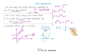 2022년 3월 고3 학력평가(모의고사) 수학 21번