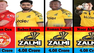 Psl Expensive Players List 2024 hbl psl 9