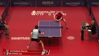ZATOWKA Patryk vs SEYFRIED Joe | Hungarian Open 2018 | U21 Men's Singles | Quarter Finals