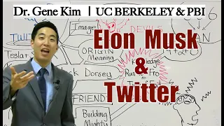 Elon Musk and Twitter | Dr. Gene Kim