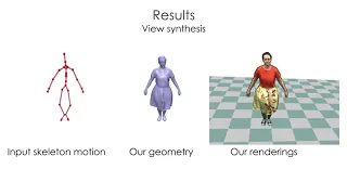 HDHumans: A Hybrid Approach for High-fidelity Digital Humans, In SCA, 2023