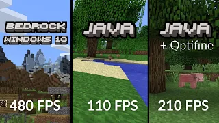 Minecraft 1.16 Java VS Bedrock benchmark