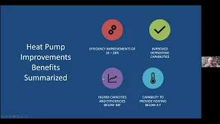 Mini-Split Heat Pumps for for cooling (and heating) existing homes + Heat Pump Water Heater basics