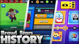 The History of Brawl Stars (2017-2020) 3 Year Anniversary Special!