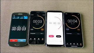 Timer Alarm Clock Samsung Galaxy S3 & iPhone 6S & Samsung Galaxy S8 & iPhone X