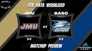 CFB | 2022 | James Madison at Georgia Southern | Preview