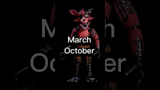 Your Birth Month Your Foxy Character #fnaf #shorts #subscribe #foxy