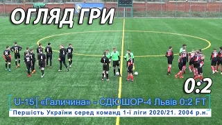 «Галичина» Львів - СДЮШОР-4 Львів 0:2 (0:2) U15 Огляд. ДЮФЛ України. 1 ліга. 17.04.2021 2004 р.н.