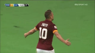 Totti Highlights Through the years