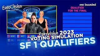 Eurovision 2023 | Your Semi Final 1 QUALIFIERS