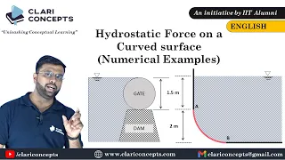 Solved Numerical Examples of Hydrostatic Force on the Curved Surface (English)