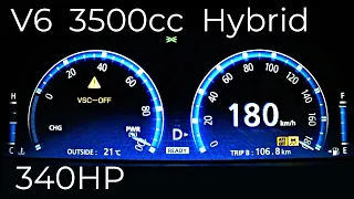 (2008y) TOYOTA CROWN Hybrid , acceleration test.GWS204 (V6 3.5L hybrid 340hp)