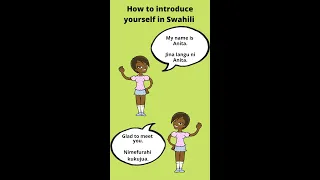 Introduce yourself in Swahili