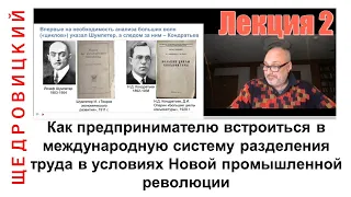 Лекция 2. Как предпринимателю встроиться в  международную систему разделения труда