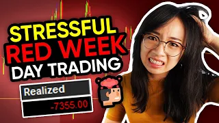 Day Trading Losses Exposed (Trader Psychology)