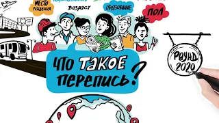 Что такое перепись? Видеоскрайбинг