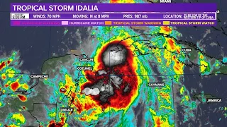 Tracking Idalia: South Carolina Impacts