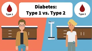 MedAnimations: Understanding Diabetes: Type 1 vs Type 2 Explained