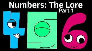 Number Lore: 11-15