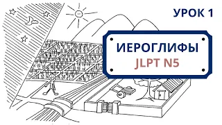 Японские иероглифы JLPT N5  | Урок 1 (山、川、田、日、月、火、水、木、金、土)