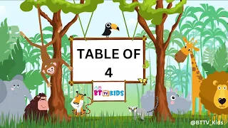 4x1=4 Multiplication | Table of Four (4) | Tables Song Multiplication | Time of tables | BTTV KIDS