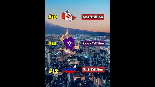 What if Tokyo and Rest of Japan Become a Seperate Countries | Country Comparison | Data Duck 2.o