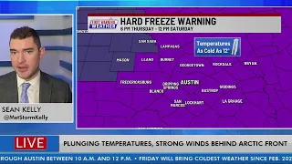 Plunging temperatures, strong winds behind Arctic front in Austin