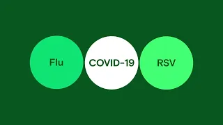 COVID-19, Flu, RSV combination testing