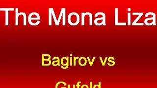 The Chess Thriller: Bagirov vs Gufeld - Kirovabad 1973