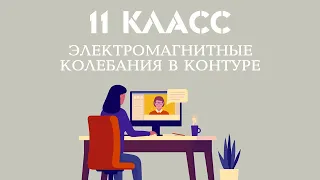 3. Электромагнитные колебания в контуре