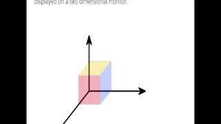 Drawing the 4th, 5th, 6th, and 7th dimension