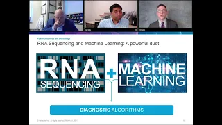 Disrupting the Lung Cancer Care Continuum with Novel Genomic Tests