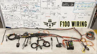 How to wire your F100