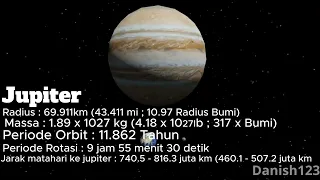 Sun Vs The Oldest Star in The Universe   The Methuselah (HD140283) Roblox Ver