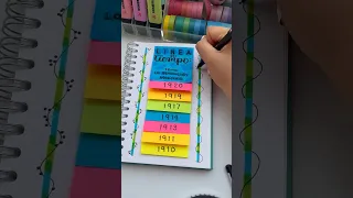 Línea del tiempo CREATIVA ✨