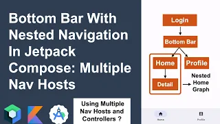 Bottom Bar With Nested Navigation in Jetpack Compose | How To Use Multiple Nav Hosts and Controllers