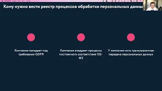 Ведение реестра обработки персональных данных с сервисом Privacy Box