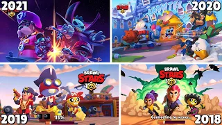 Brawl Stars Loading Screen Evolution (2017-2021)