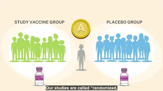 Myth: Study participants will be exposed to SARS-CoV-2 or COVID-19 as part of the study.