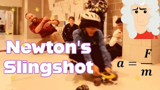 Newton's Second Law Demo: Hands-On Lab Investigation with Longboards