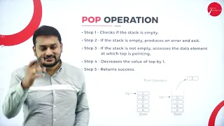 DAY 05 | DATA STRUCTURES & FILE PROCESSING | II SEM | B.C.A | STACKS | L1