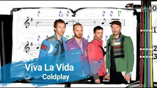 Viva La Vida | Coldplay | Violin SHEET MUSIC [With Fingerings] [Level 3]