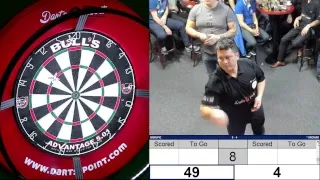 Zagreb Open - Darts point tournament 09.03.2019