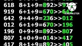 Thai Lotto 3UP HTF TOTAL Formula For Coming Draw 1-11-2022 || Thai Lotto Result Today