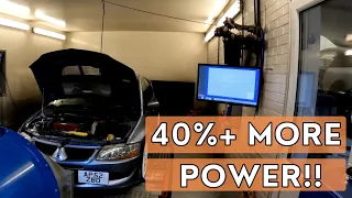 Mitsubishi Evo 8 Build: Insane Horsepower Increase On The Dyno!