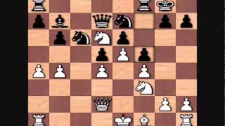 Alexander Alekhine's Top Games: vs Aron Nimzowitsch