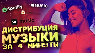 ДИСТРИБУЦИЯ МУЗЫКИ! ВСЕ ЧТО НУЖНО ЗНАТЬ, ЗА 4 МИНУТЫ! ЧТО ВЫБРАТЬ ЛЕЙБЛ ИЛИ МУЗЫКАЛЬНЫЙ АГРЕГАТОР?