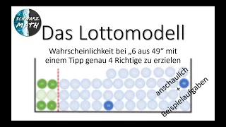 Lottomodell - Hypergeometrische Verteilung | Stochastik Klasse 11